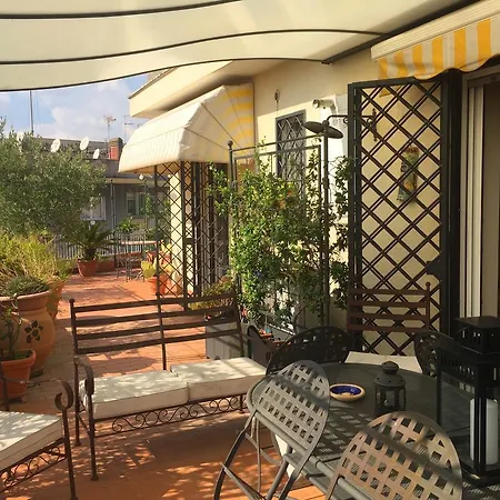 Balduina Roma